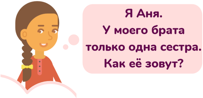Проблема с текстом: Я Аня. У моего брата есть сестра. Как его зовут?