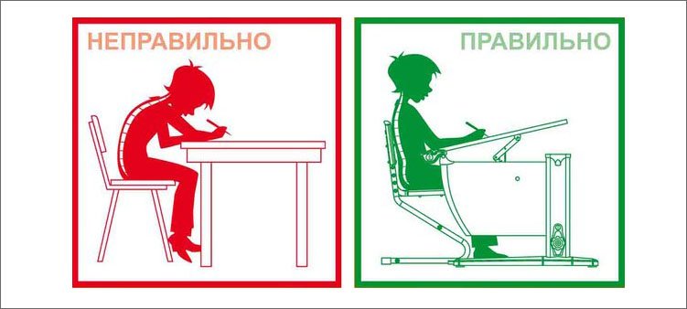право сидеть за столом