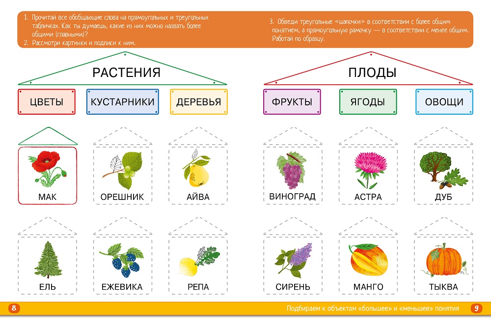 Занятия с ребенком