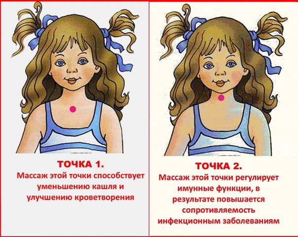 Точечный массаж для детей