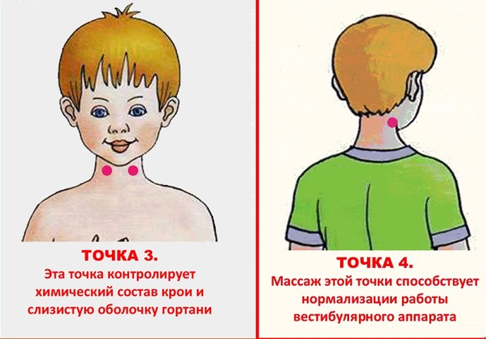 Точечный массаж для детей