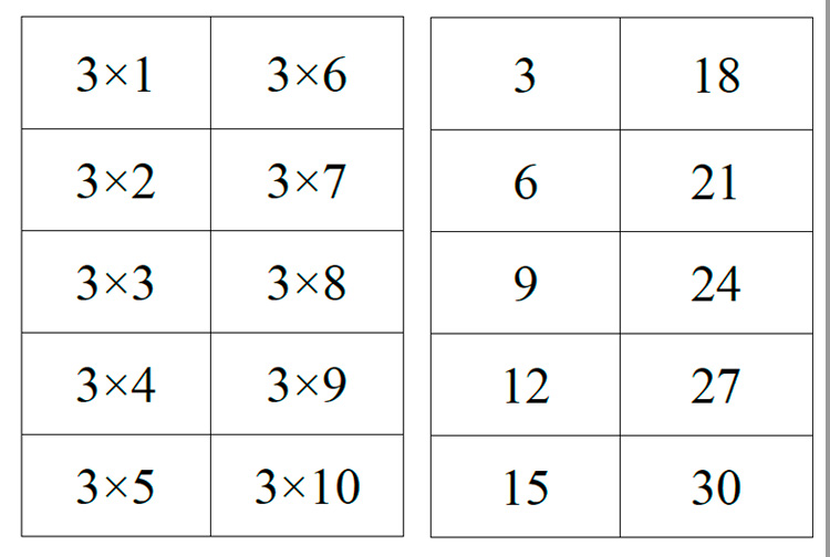 карты на 3