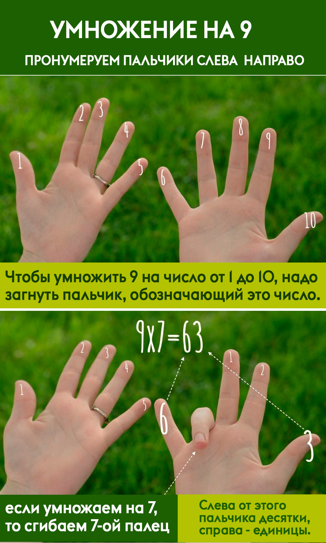 Умножение на 9