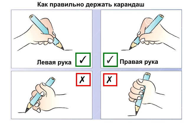 Схема ручки карандаша