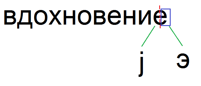 Гласная хотата в конце