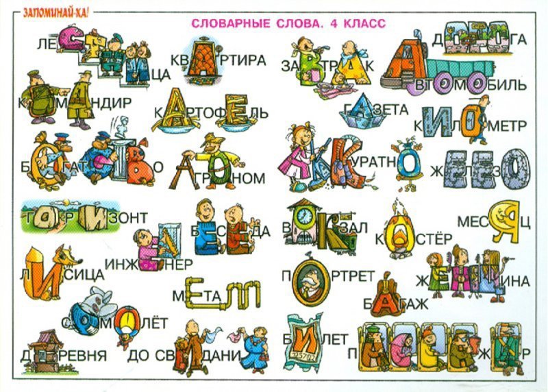 словарный запас 4 класс русская школа