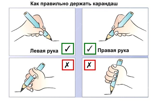 Схема ручки карандаша
